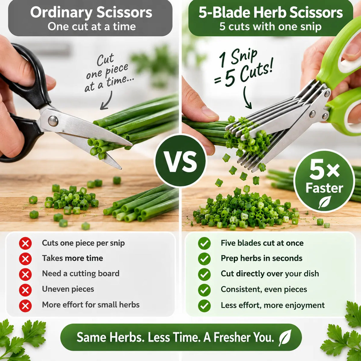 5-Blade Herb Scissors – Cut Fresh Herbs in Seconds