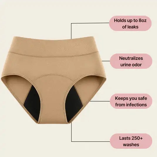 💖Last Day 50% OFF | Playribo®  100% Leak-Proof Underwear 4-pack🌸